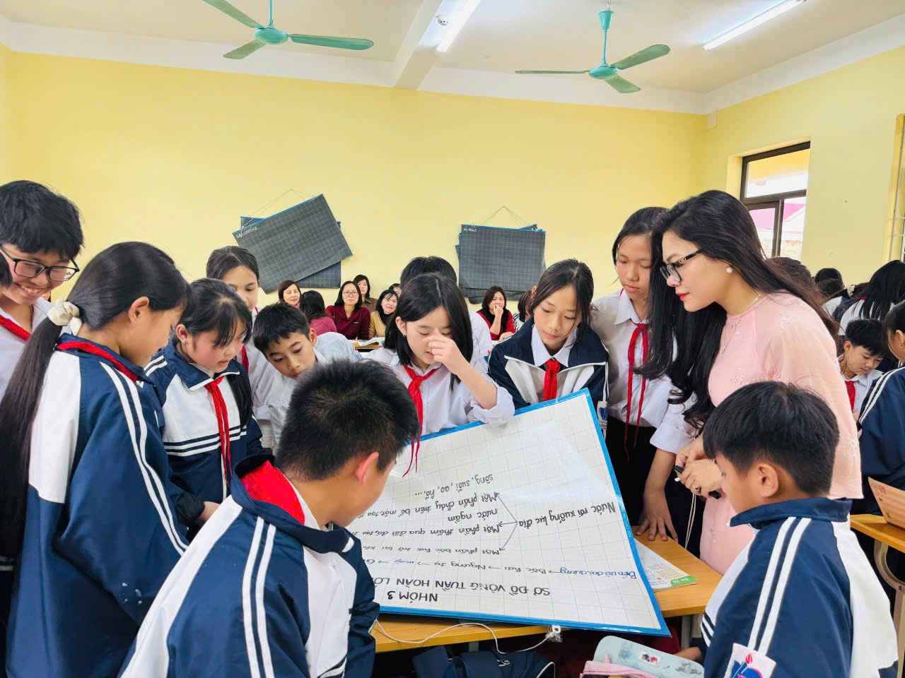 SINH HOẠT CHUYÊN MÔN CỤM 2 KHỐI THCS.